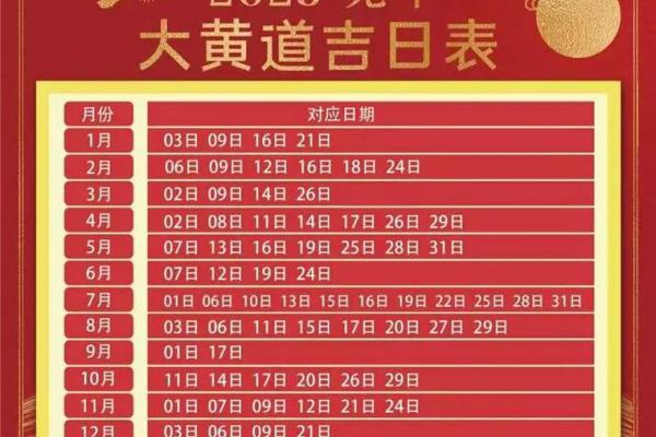 今年十二月份的结婚黄道吉日_2023年12月最佳结婚吉日推荐助你挑选完美婚期