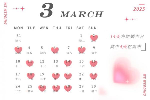 2025年2月交易吉日一览表_2025年二月