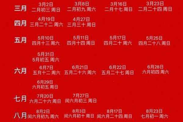 2025年2月交易吉日一览表_2025年二月