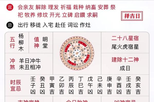 农历三月初九是什么日子 农历三月初九是什么日子老黄历
