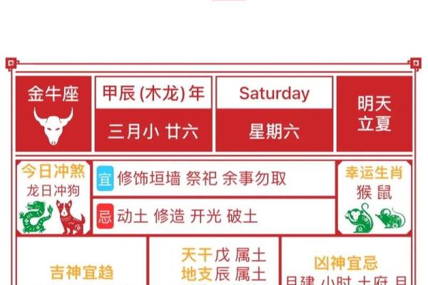 2025年5月6日黄道吉日查询 2025年5月6日黄道吉日查询最佳日期指南