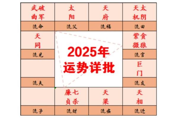 2025年正月交易吉日 2025年正月交易吉日指南最佳日期与运势解析