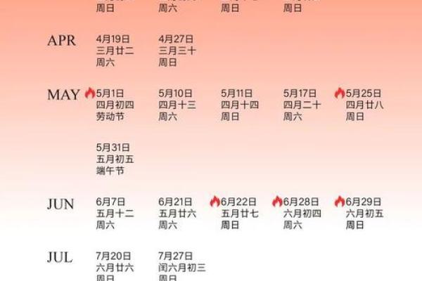 2025年5月嫁娶吉日一览表_2025年5月嫁娶吉日一览表图片