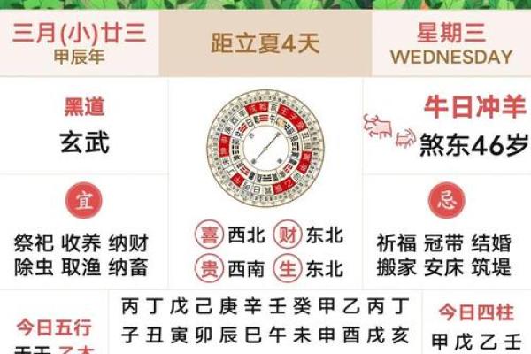 入宅吉日测算 吉日测算