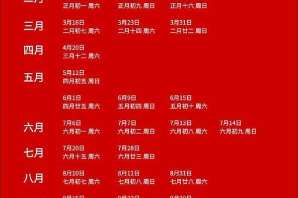 查日子黄道吉日 查日子黄道吉日软件