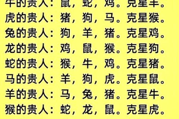 火肖是哪几个生肖_水肖是哪几个生肖