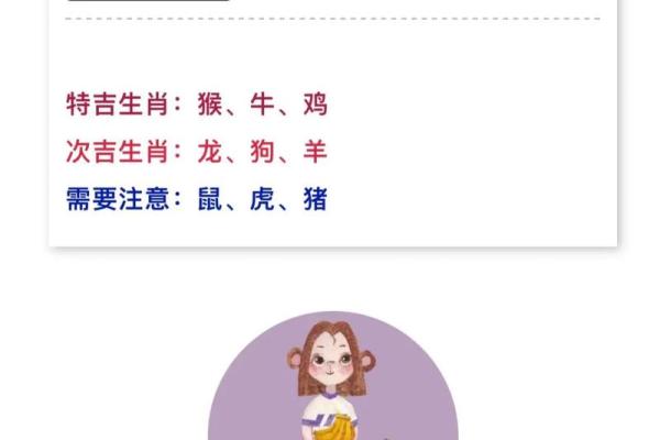 2023年38岁属什么生肖 2023年38岁属什么生肖揭秘你的生肖运势