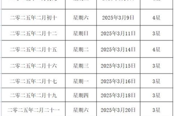 六月黄道吉日查询2025年_2025年六月黄道吉日查询指南最佳日期一览