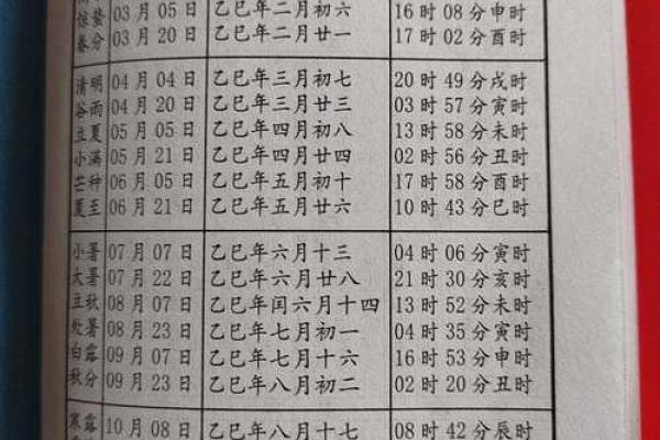 六月黄道吉日查询2025年_2025年六月黄道吉日查询指南最佳日期一览