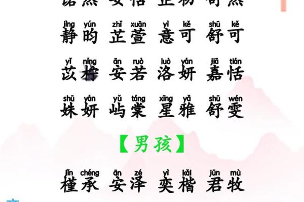 2024年属龙宝宝最佳出生月份解析