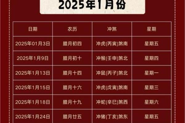 202512月黄道吉日_2025年二月的黄道吉日