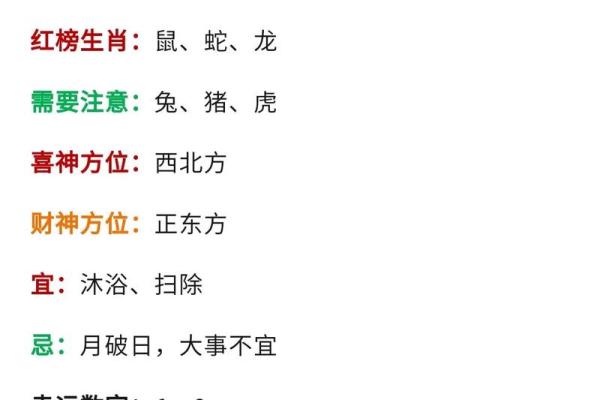 今年26岁属什么生肖的_2024年26岁属什么生肖揭秘你的生肖运势