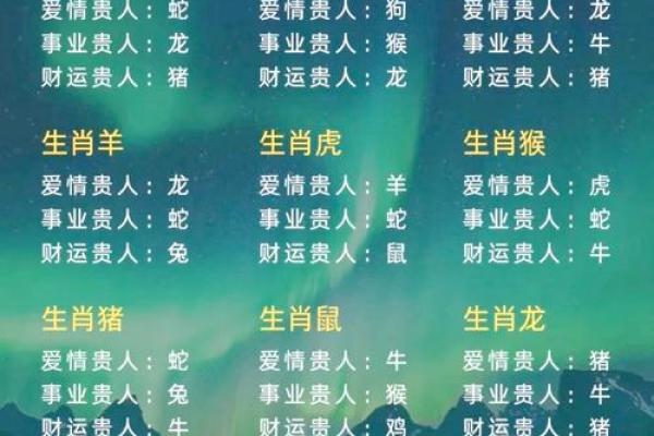 刘邦属什么生肖 刘邦属什么生肖揭秘汉高祖的生肖之谜