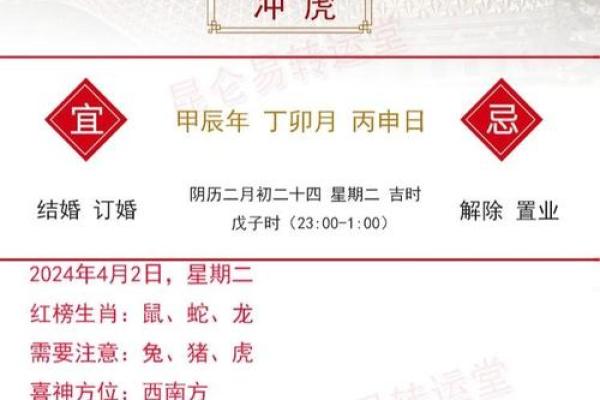 今年属龙运势 今年属龙运势1988
