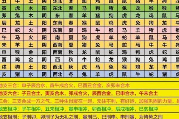 85年属什么的生肖_85年属什么生肖揭秘1985年出生者的生肖属相