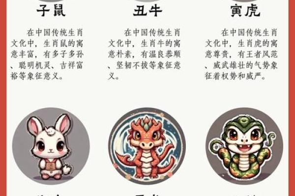 2023年20岁属什么生肖_2023年20岁属什么生肖的女孩子