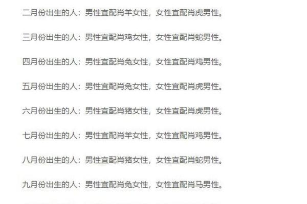 牛男和什么属相最配_男牛和女鼠的属相适合做夫妻吗