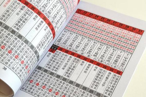 2025年12月黄道吉日万年历_2025年12月黄道吉日万年历最佳吉日查询指南