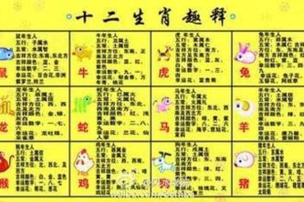 今天属什么生肖_今天属什么生肖冲什么