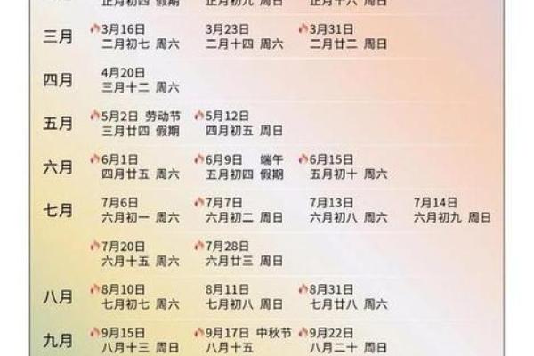 十月婚嫁黄道吉日2023年最佳婚礼日期推荐