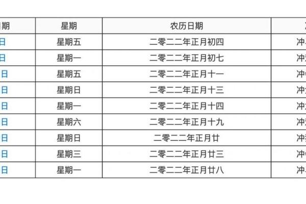农历九月十二日是黄道吉日吗 农历九月十二日黄历查询