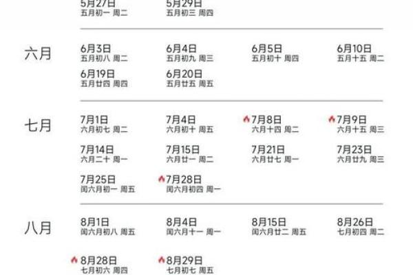 2025年3月27日黄道吉日查询 二零二一年三月二十五日黄历