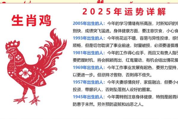 52年属什么生肖属相 52年出生属什么生肖揭秘1952年属相之谜