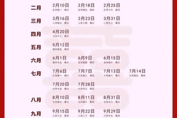 2025年4月16日结婚黄道吉日 2020年四月十五号能结婚吗
