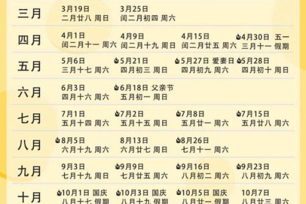 2020年嫁娶吉日_2020年嫁娶吉日大全最佳婚期挑选指南