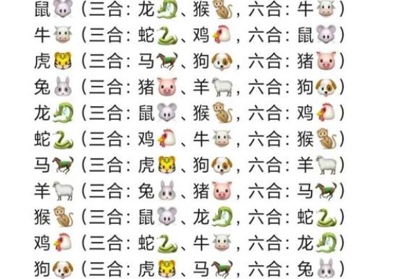 1997年出生属什么生肖揭秘97年生肖属相