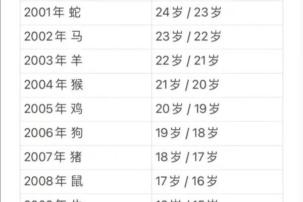 属马和什么属相最配_男孩属马和什么属相最配