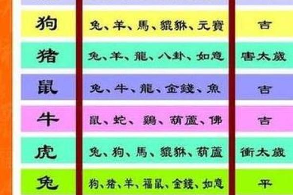 2018年出生孩子属什么 2018年出生的小朋友属什么