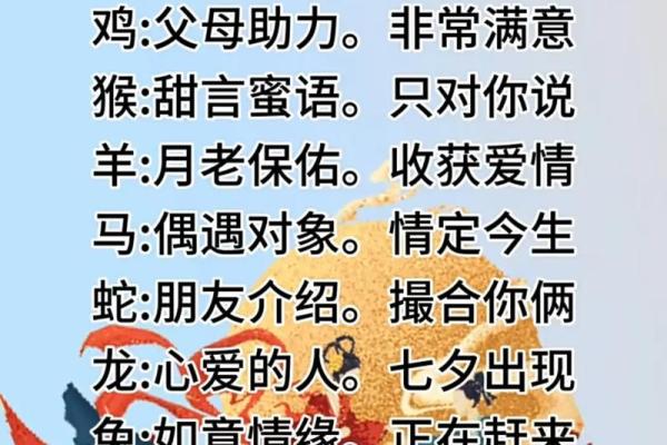 属虎的最佳婚配属相揭秘最合适的婚姻组合