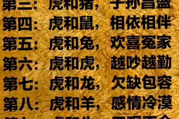 虎和兔子属相婚配如何_虎兔属相婚配解析性格互补还是相克