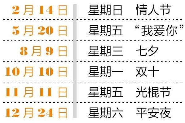 2025年十二月交易的最佳吉日_2020年12月适合交易的黄道吉日