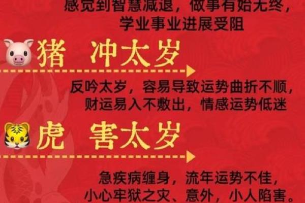 59年属什么生肖属相 69年生属什么
