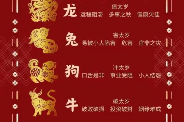2023年犯太岁生肖解析哪些属相需特别注意