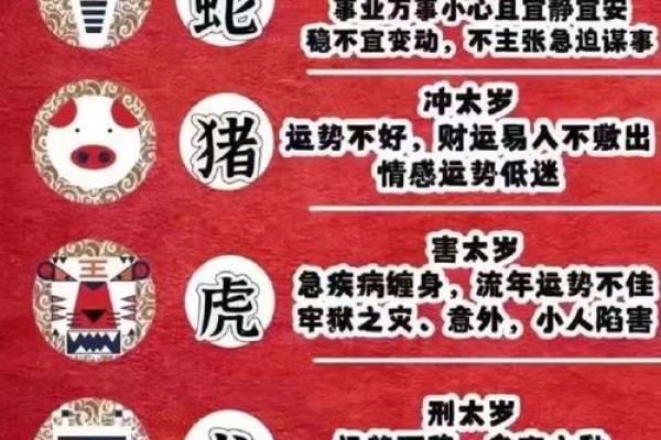 2023年犯太岁生肖解析哪些属相需特别注意