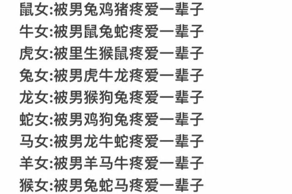 属蛇男最佳婚配属相揭秘谁是最佳伴侣