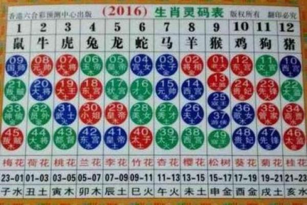 39年出生属什么生肖_1939年出生属什么生肖