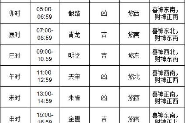 本月乔迁黄道吉日查询_本月乔迁黄道吉日查询最佳搬家日期一览