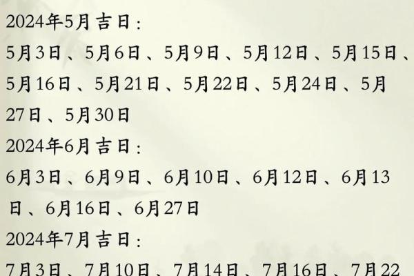 2024年属龙人全年运势解析1988年出生者必看