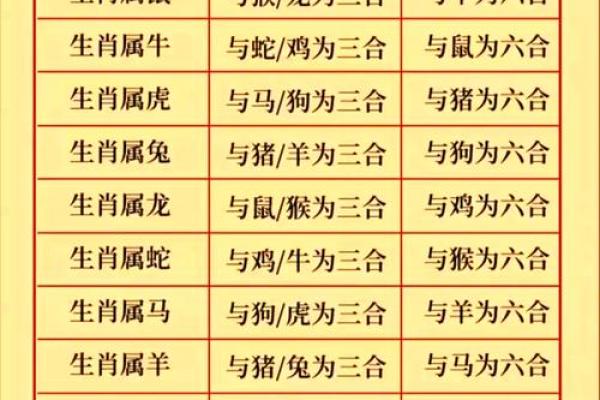 76年属龙最难熬的年龄中年危机与运势低谷解析