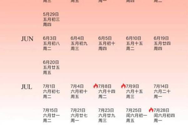 2025年登记结婚的好日子_2025年最佳结婚登记日精选吉日助你幸福启航