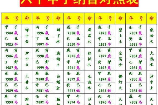 97属什么生肖_97岁属什么生肖