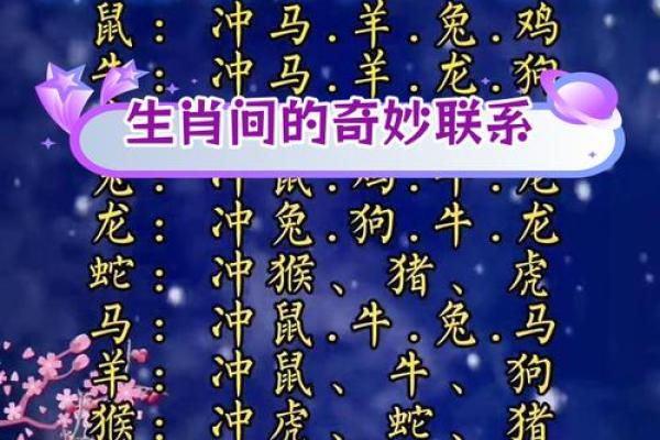 草木皆兵打正确生肖揭秘十二生肖中的隐藏玄机