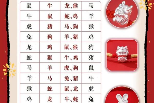 1988年属龙2025年佩戴什么_1988年属龙2025年运势解析佩戴什么最旺运