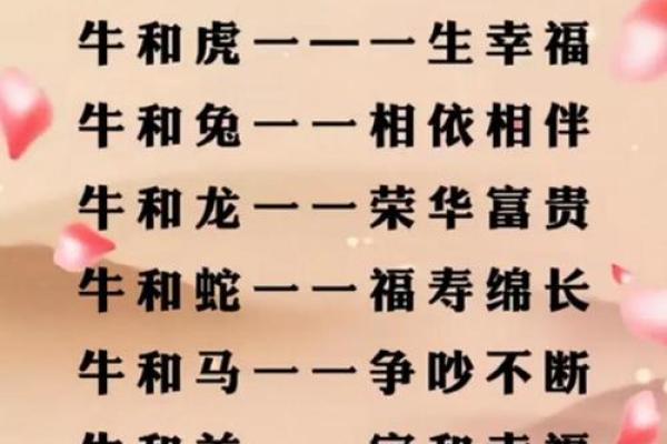 初生牛儿不怕虎揭秘生肖牛与虎的寓意与象征