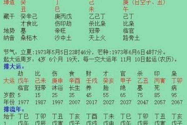 生辰八字入宅吉日免费测算_根据生辰八字入宅吉日