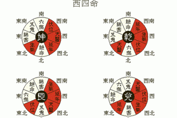 生辰八字入宅吉日免费测算_根据生辰八字入宅吉日
